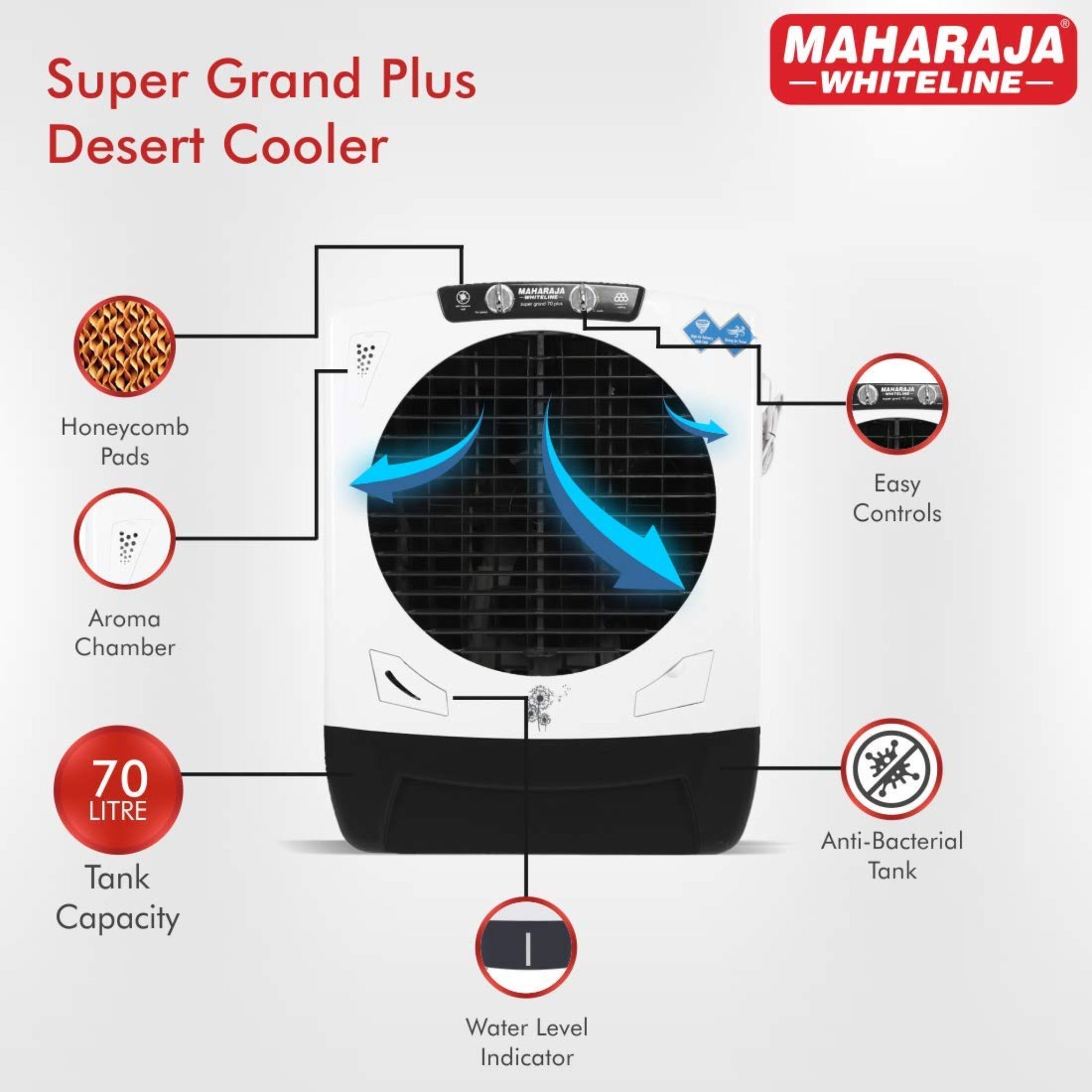 Maharaja Air Cooler Super Grand 70 Plus