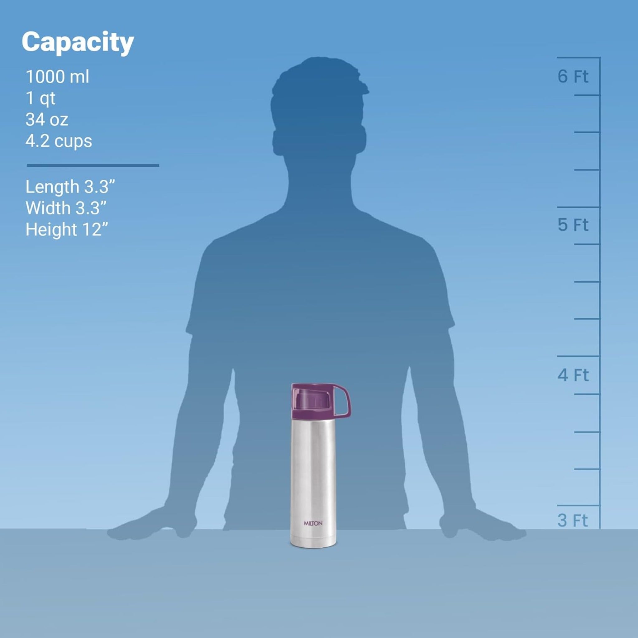 Milton Thermosteel Glassy hot & cold bottle