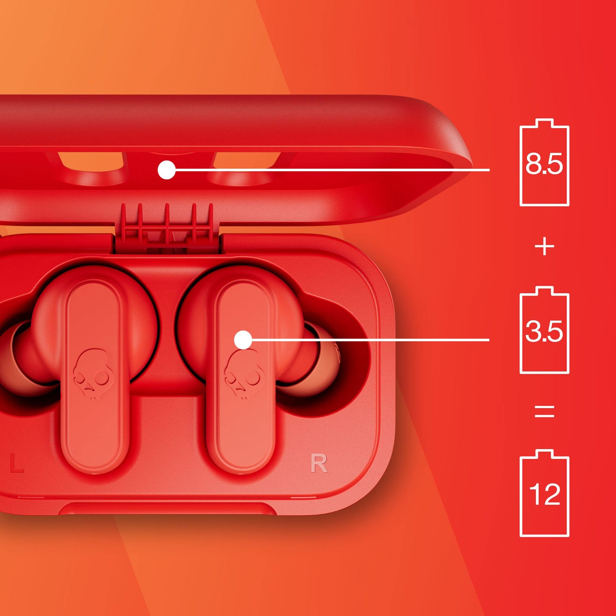 Skullcandy mini wireless earpods