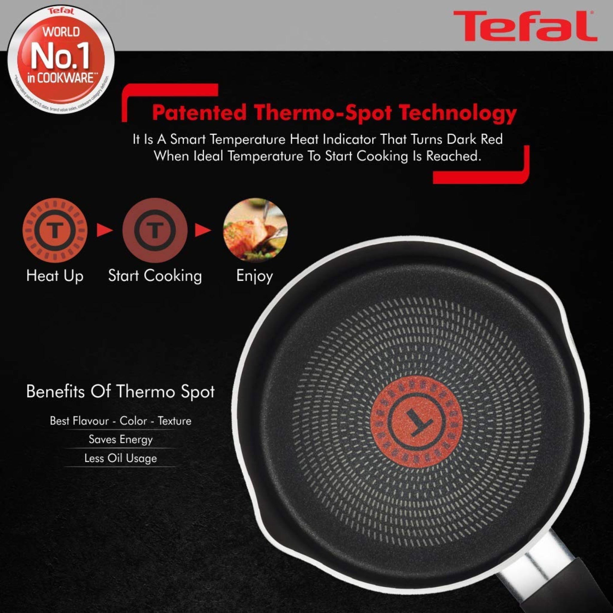 Tefal Sauce Pan 16 Cm G Lid Greyish Black Delicia