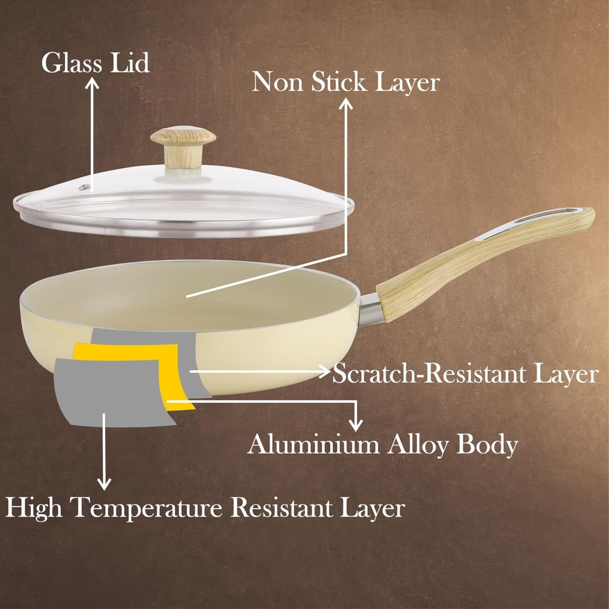 Cookwell Fry Pan with Lid 26cm