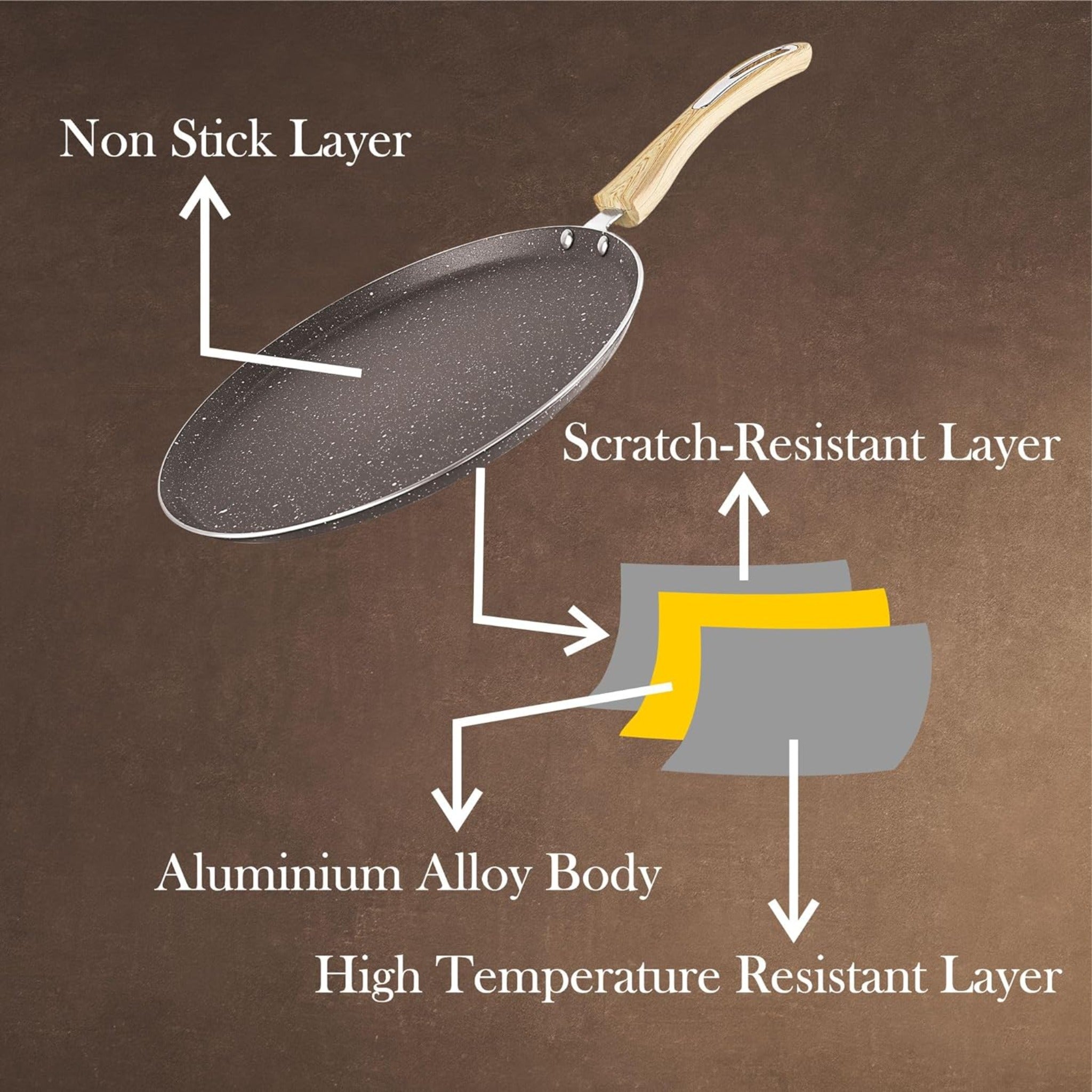 Cookwell Dosa Tawa 30cm