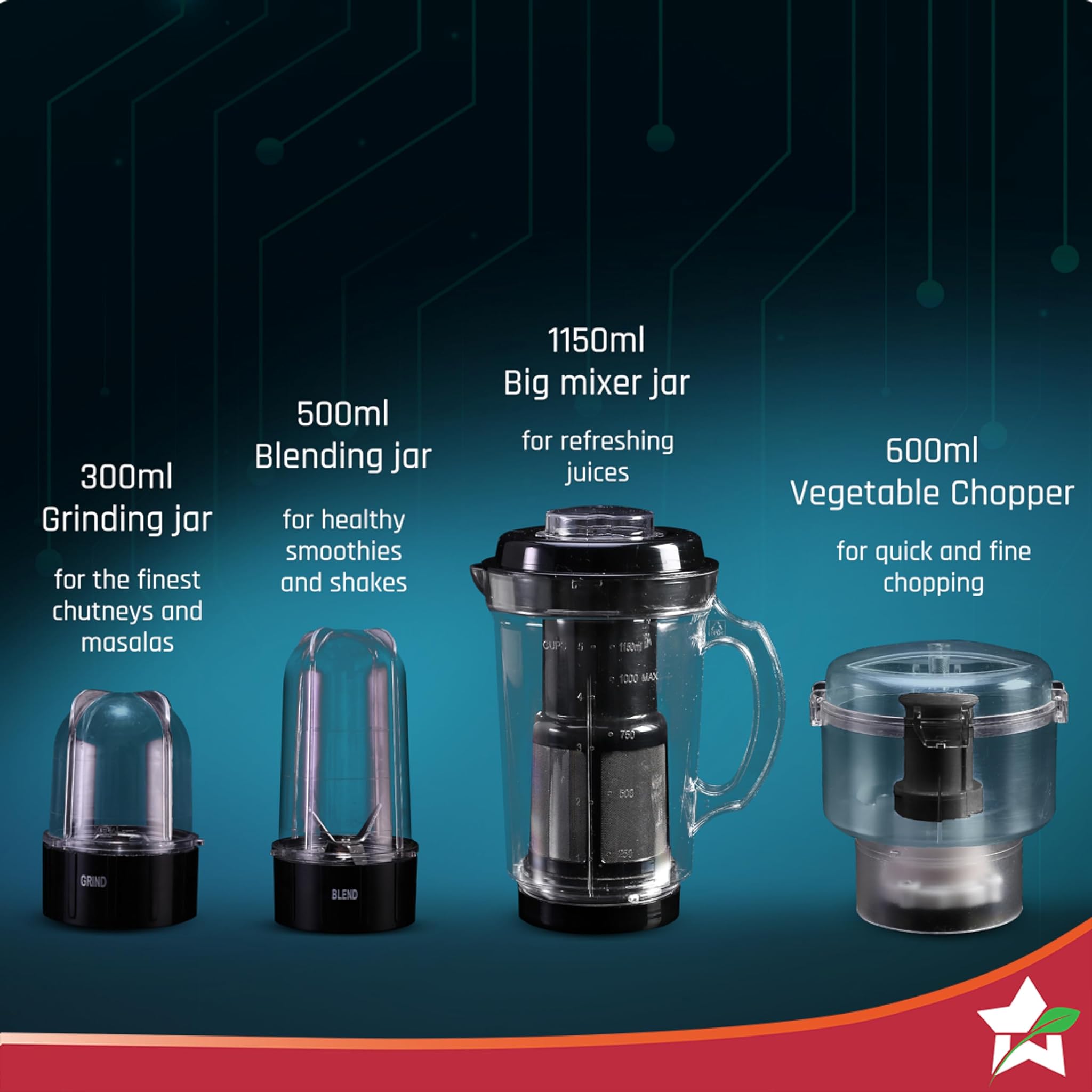 Wonderchef Nutri Blend Smart CKM