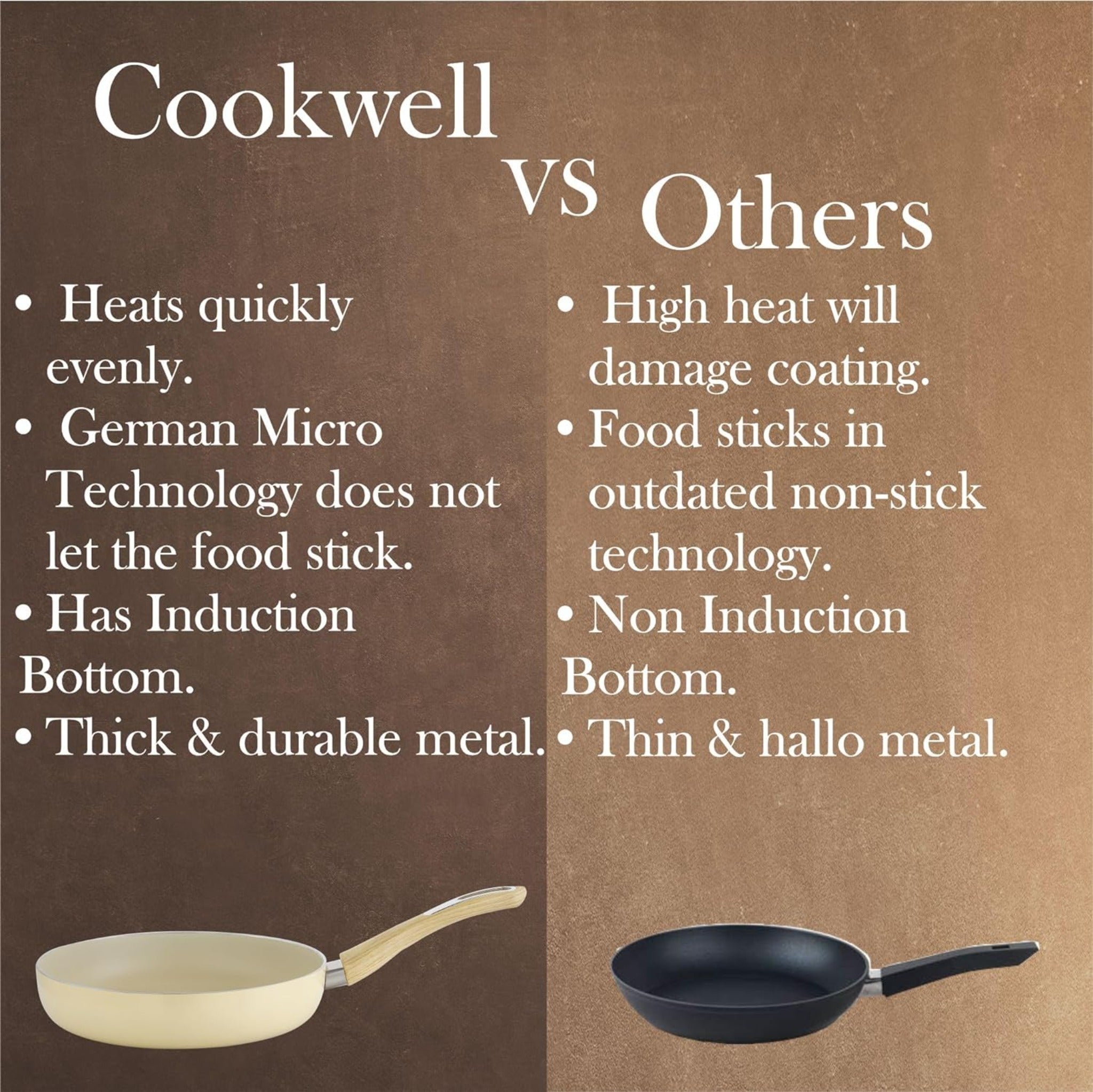 Cookwell Fry Pan with Lid 26cm