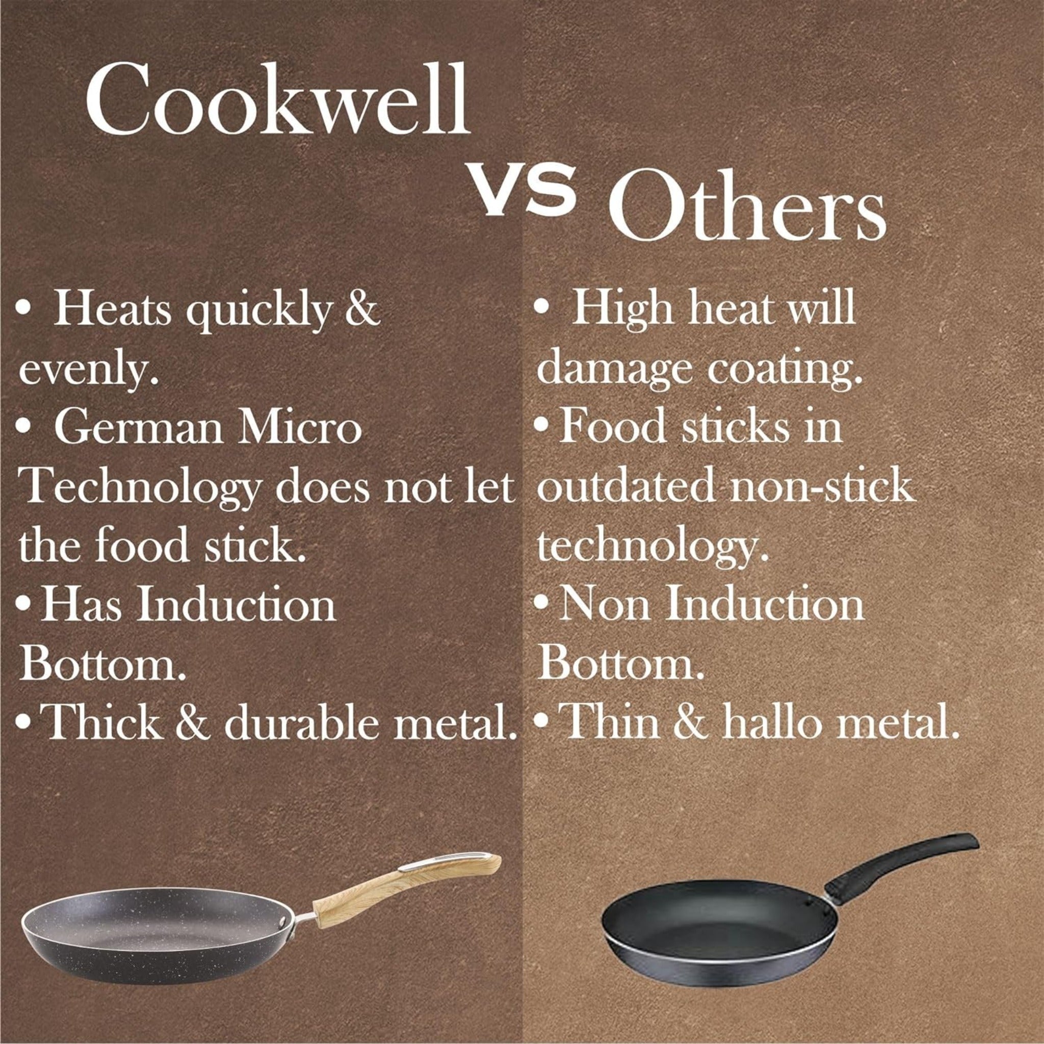 Cookwell Taper Pan