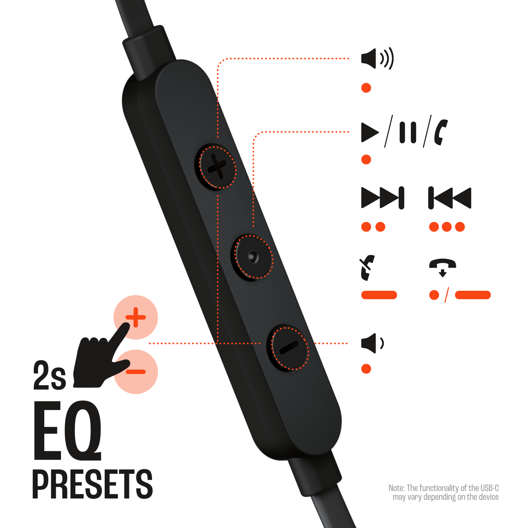 JBL T310C Earphone