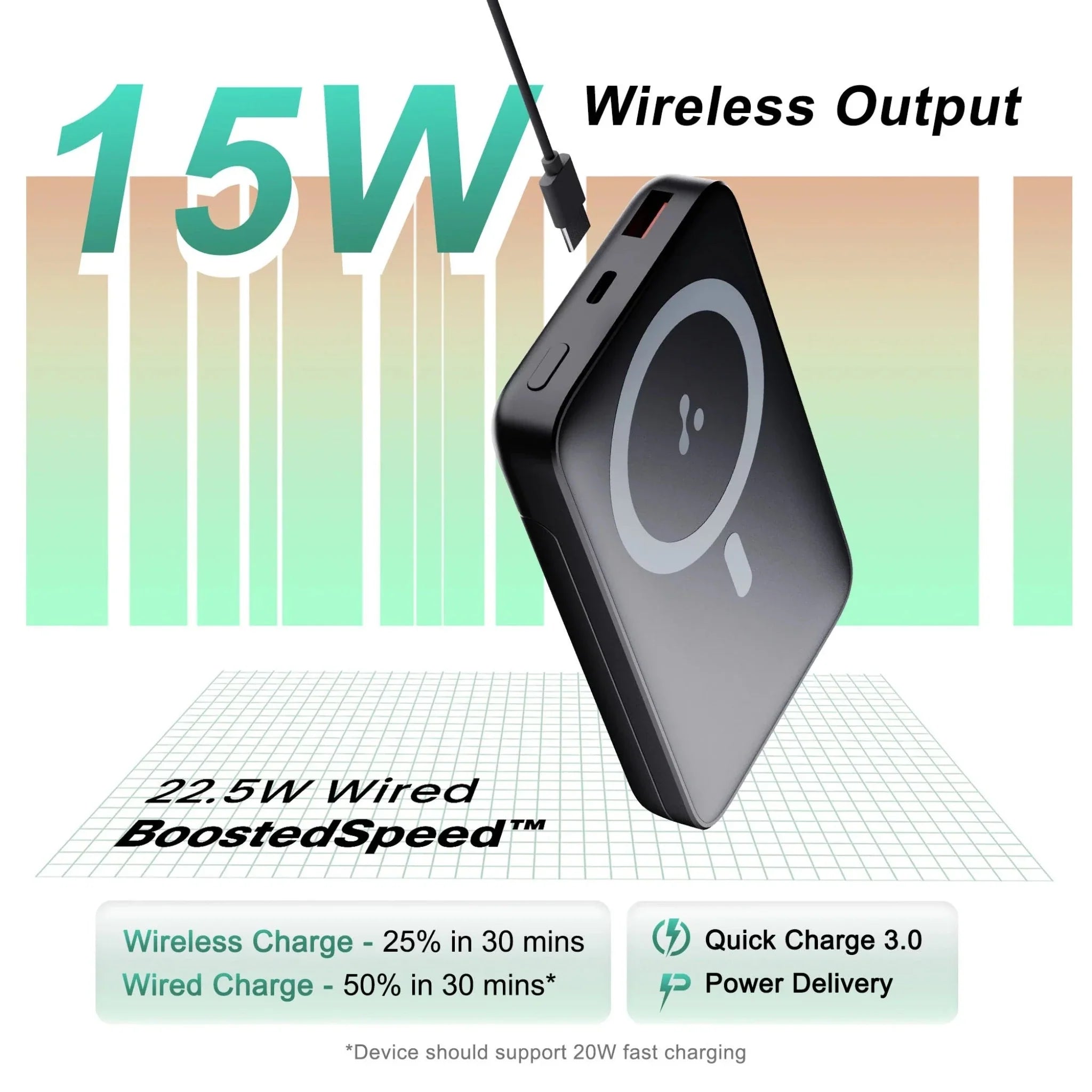 Ambrane 10000mAh Power Bank 15W Wireless Output, Triple Output, LED - Aerosync PB10