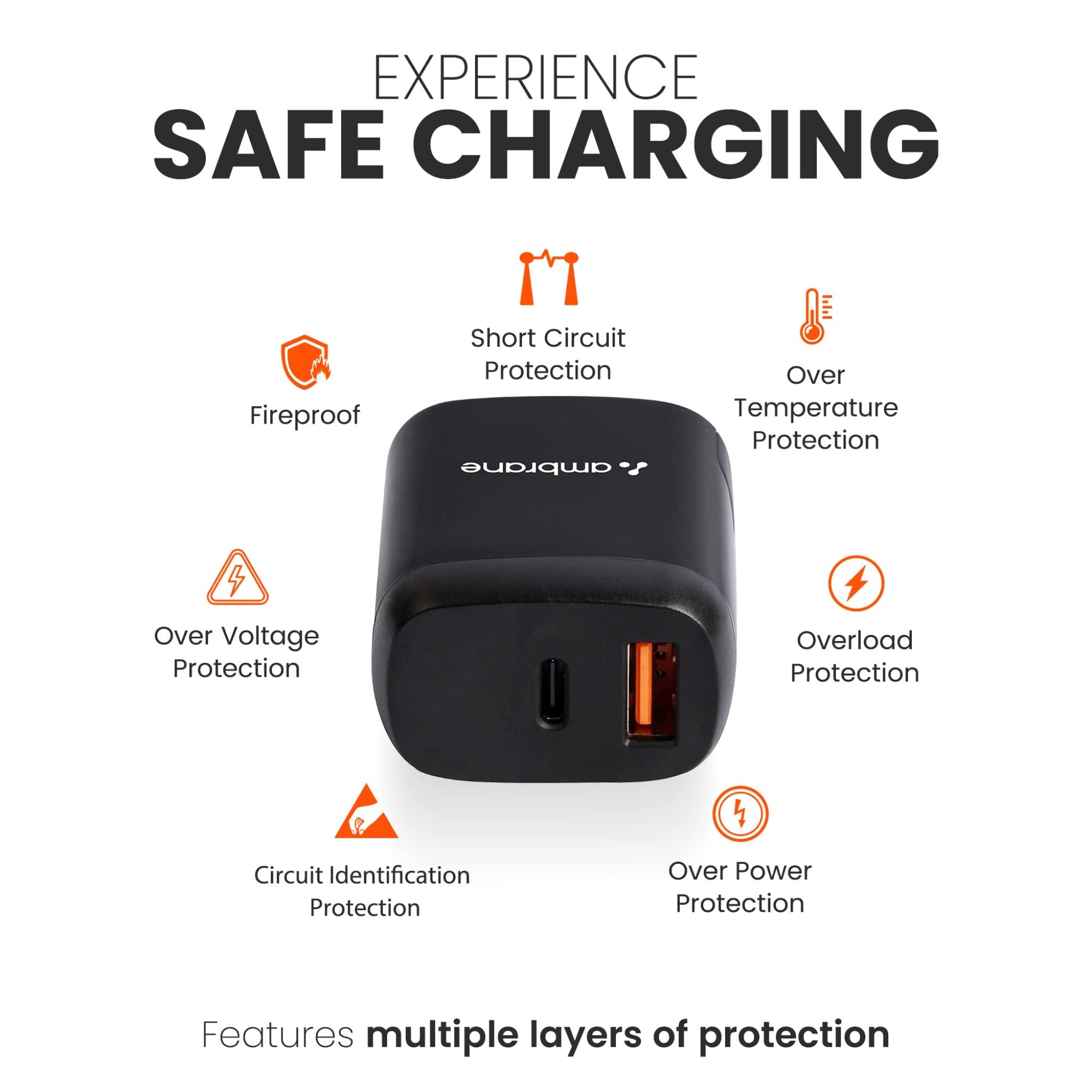 Ambrane Wall charger 20W boosted speed PD & QC - Impulse H11 W/o Cable