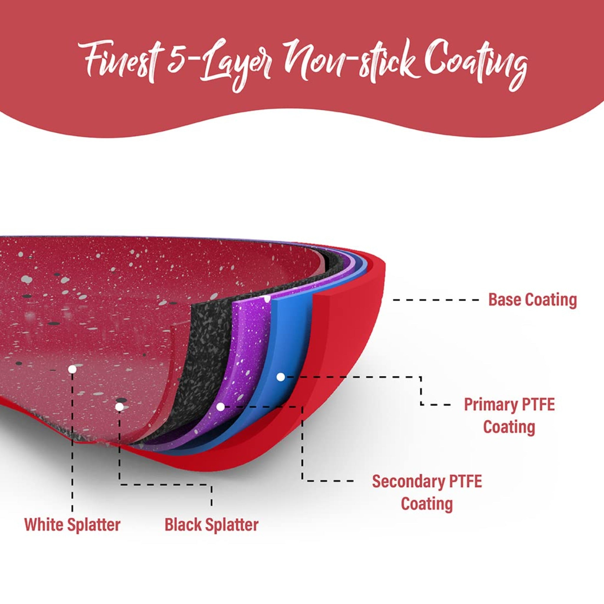 Royal Velvet 24Cm Fry Pan Red