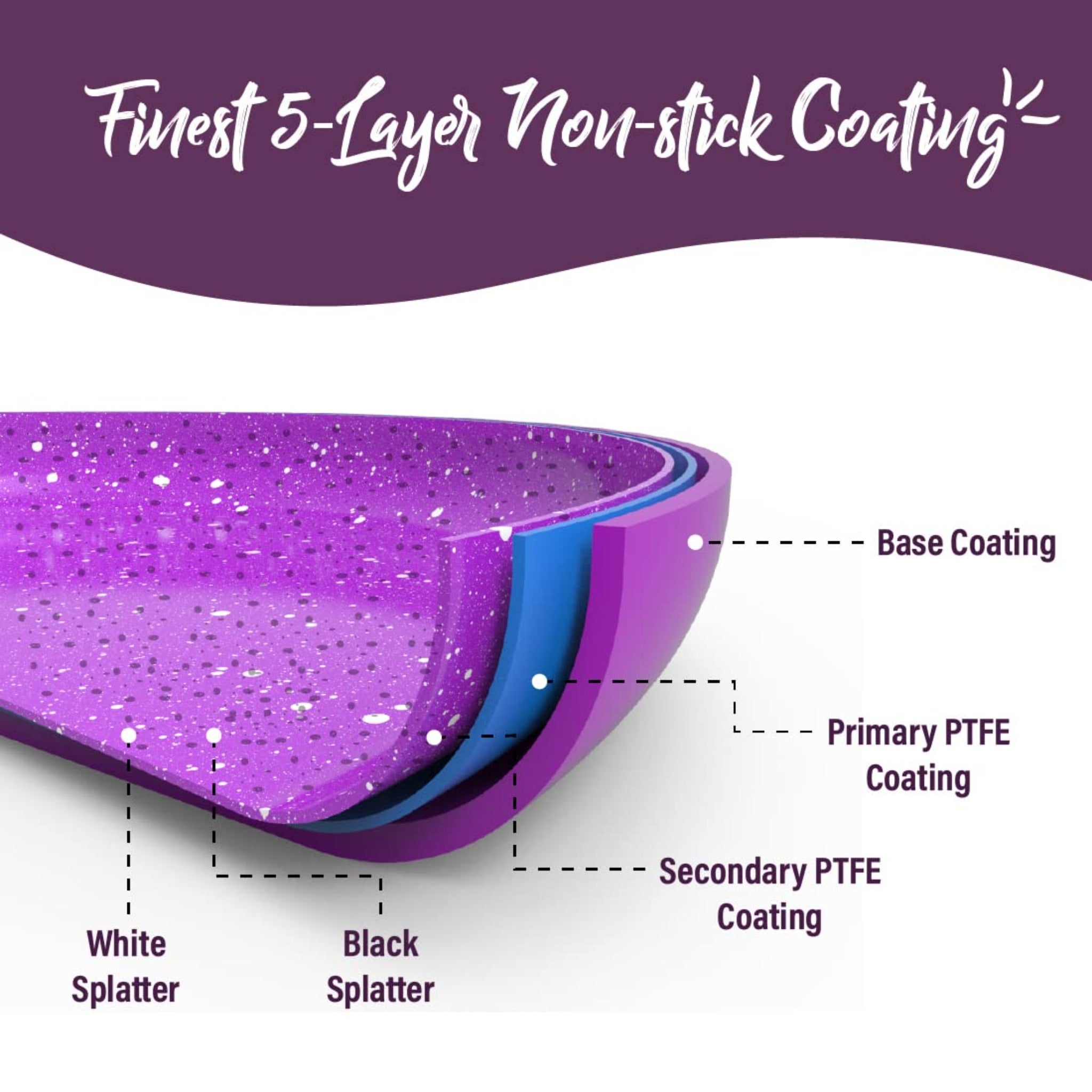 Royal Velvet Set Purple