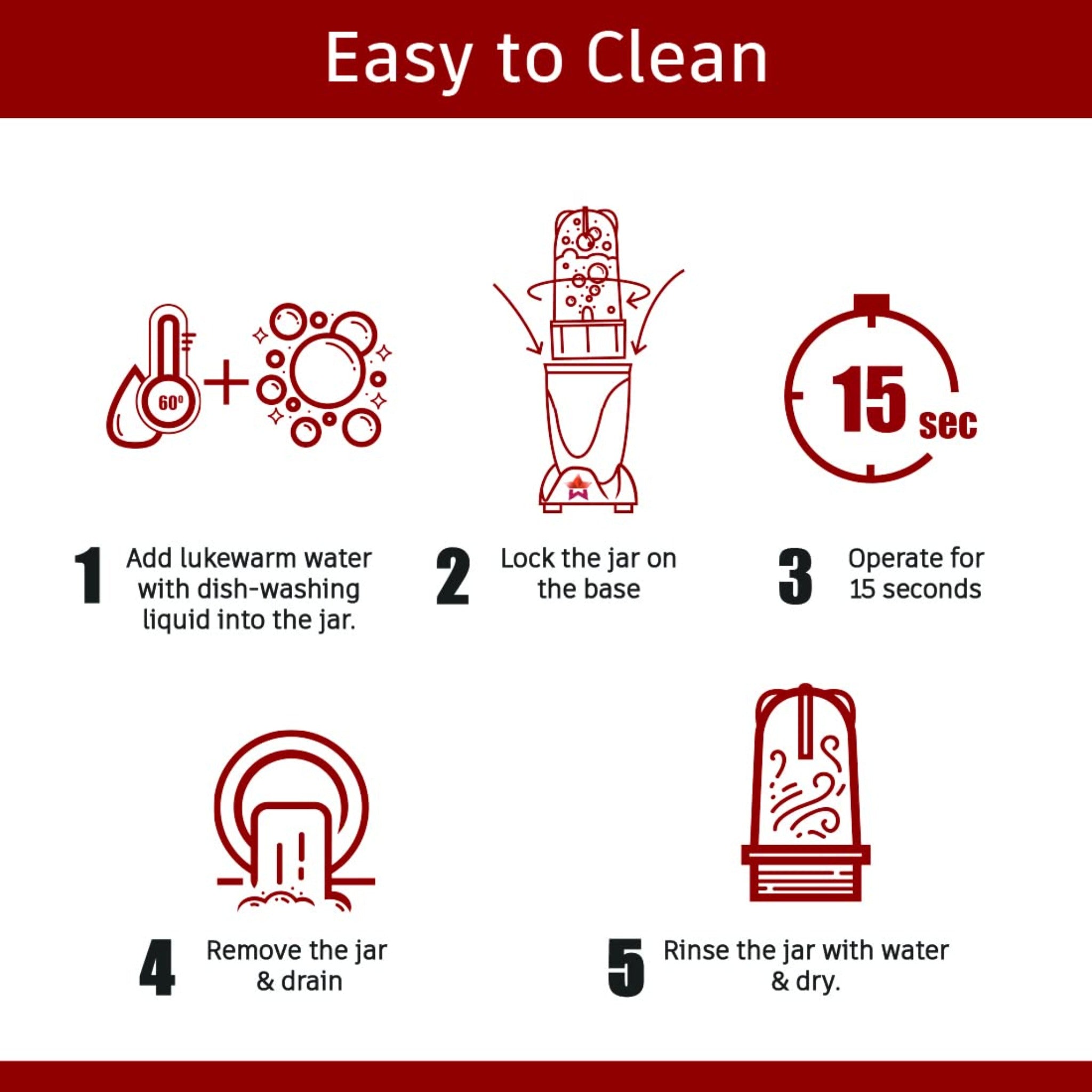 Nutri Blend Black Ckm