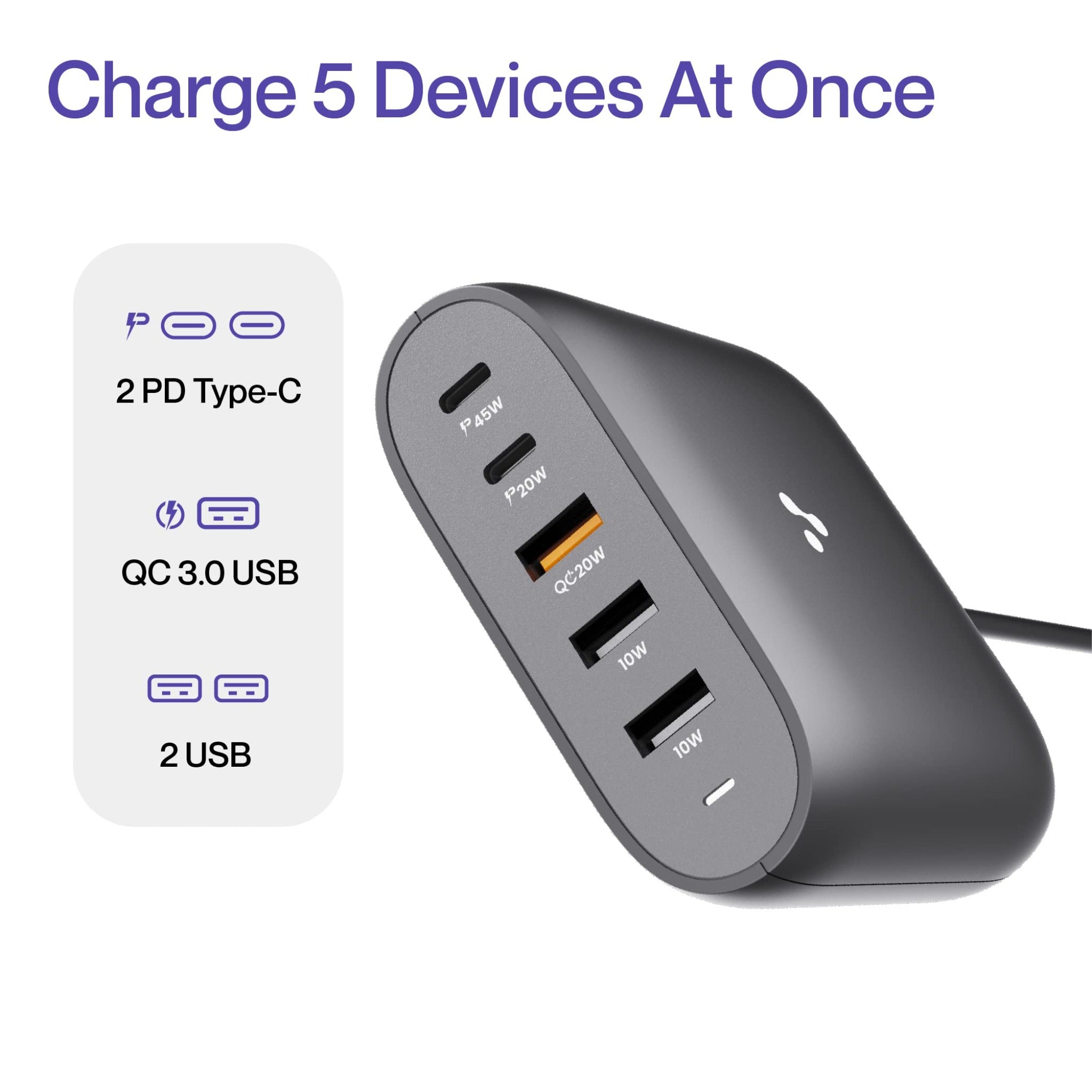 Ambrane 75W BoostedSpeed™, Multi Charging Hub Mobile, Laptop & other devices - HUB75W