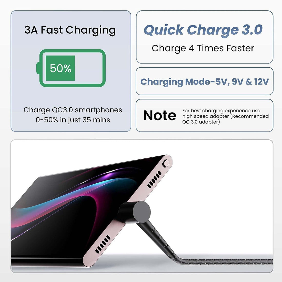 Ambrane 12W fast charging with standing support (C Type) - ABSC - 15