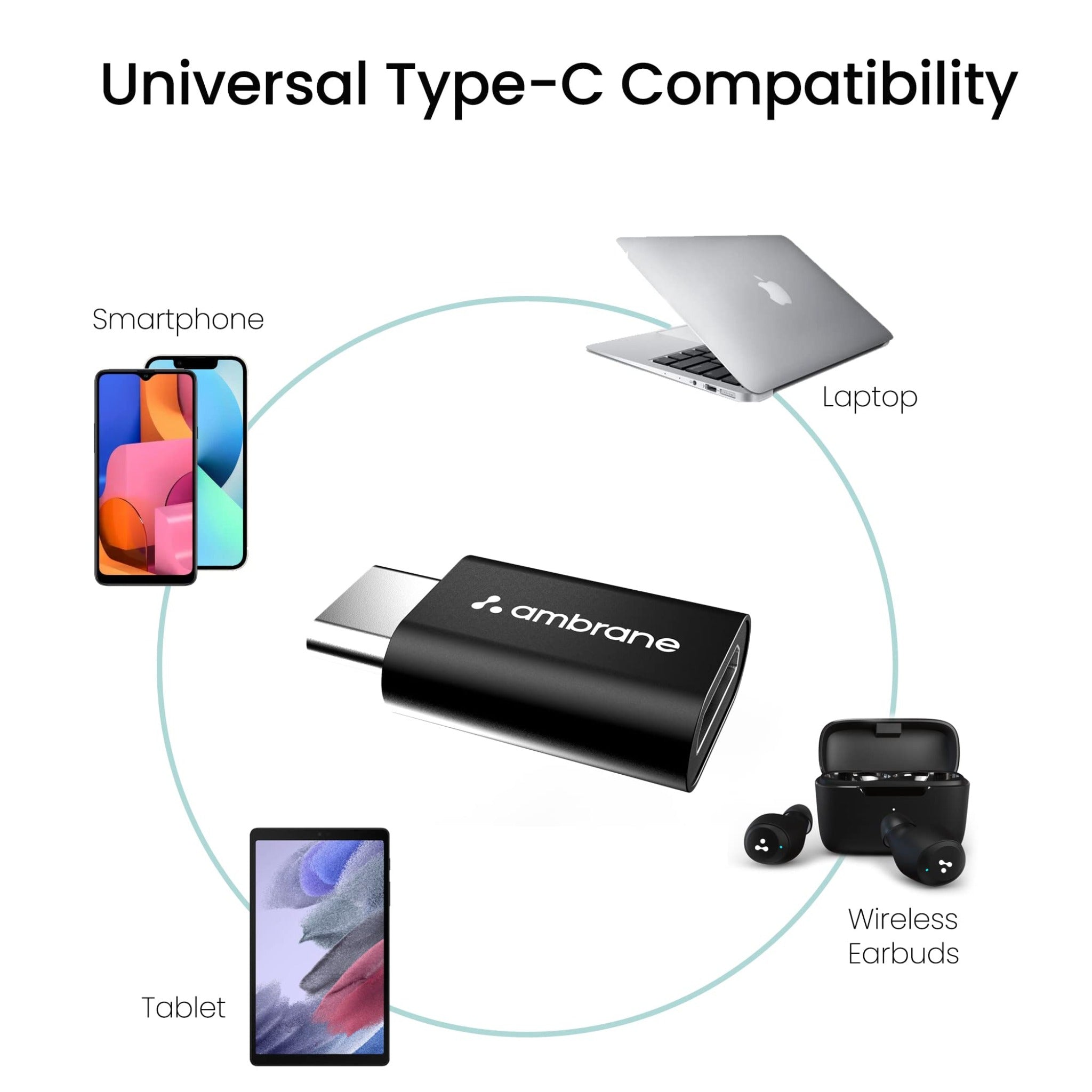 Ambrane High Speed data transfer, Plug & Play, Type C connector - Type C to USB A