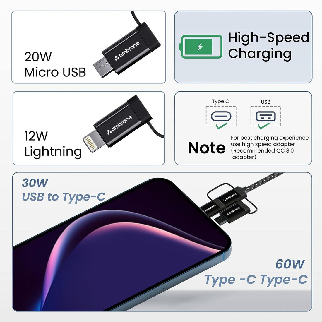 Ambrane 6-in-1 Cable (60W Max) - Hexa - 15