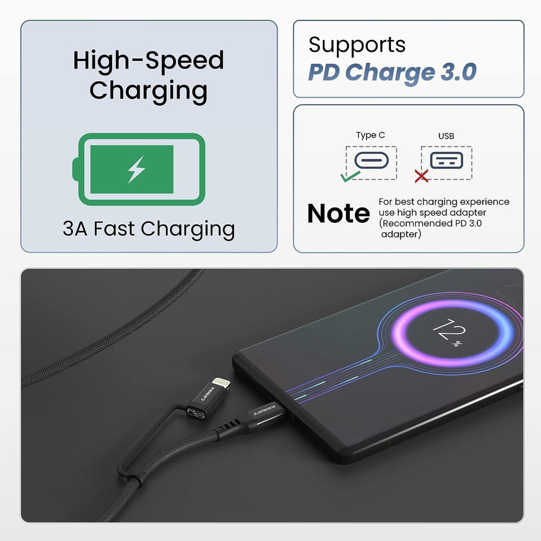 Ambrane Type C to 2-in-1 (60W Max); support Type C to iphone - ABDCS - 10