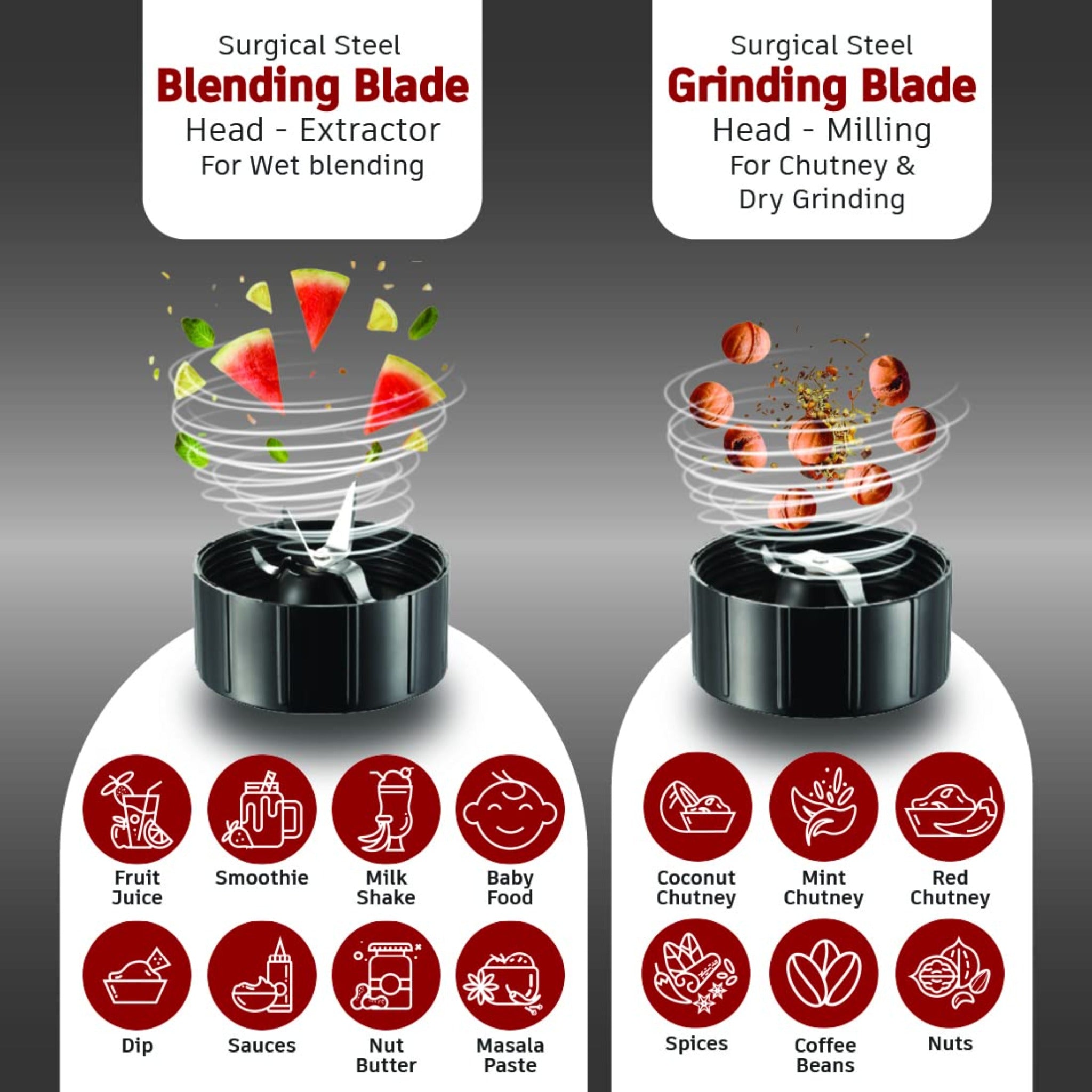 Nutriblend Black 2 Jar