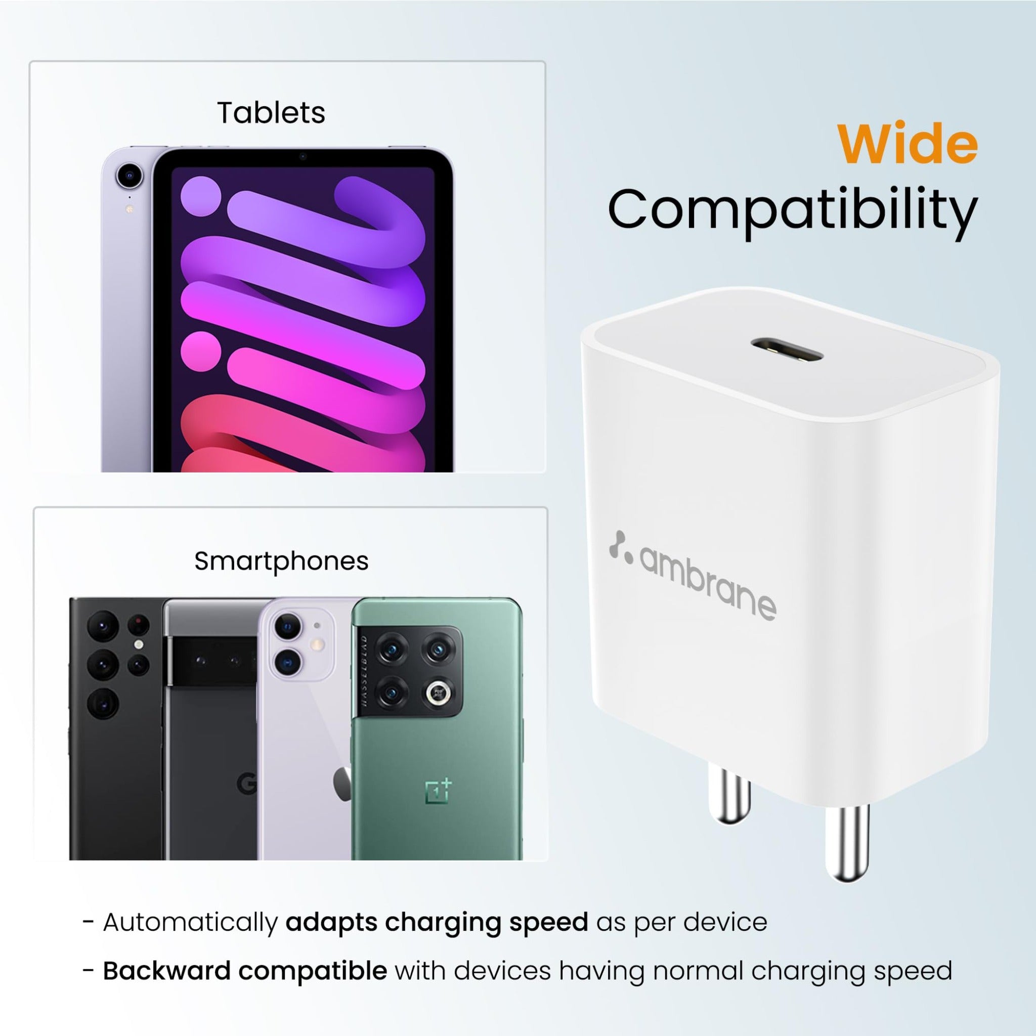 Ambrane Wall charger 20W boosted speed with C to C braided Cable - Impulz M20 W/C type Cable