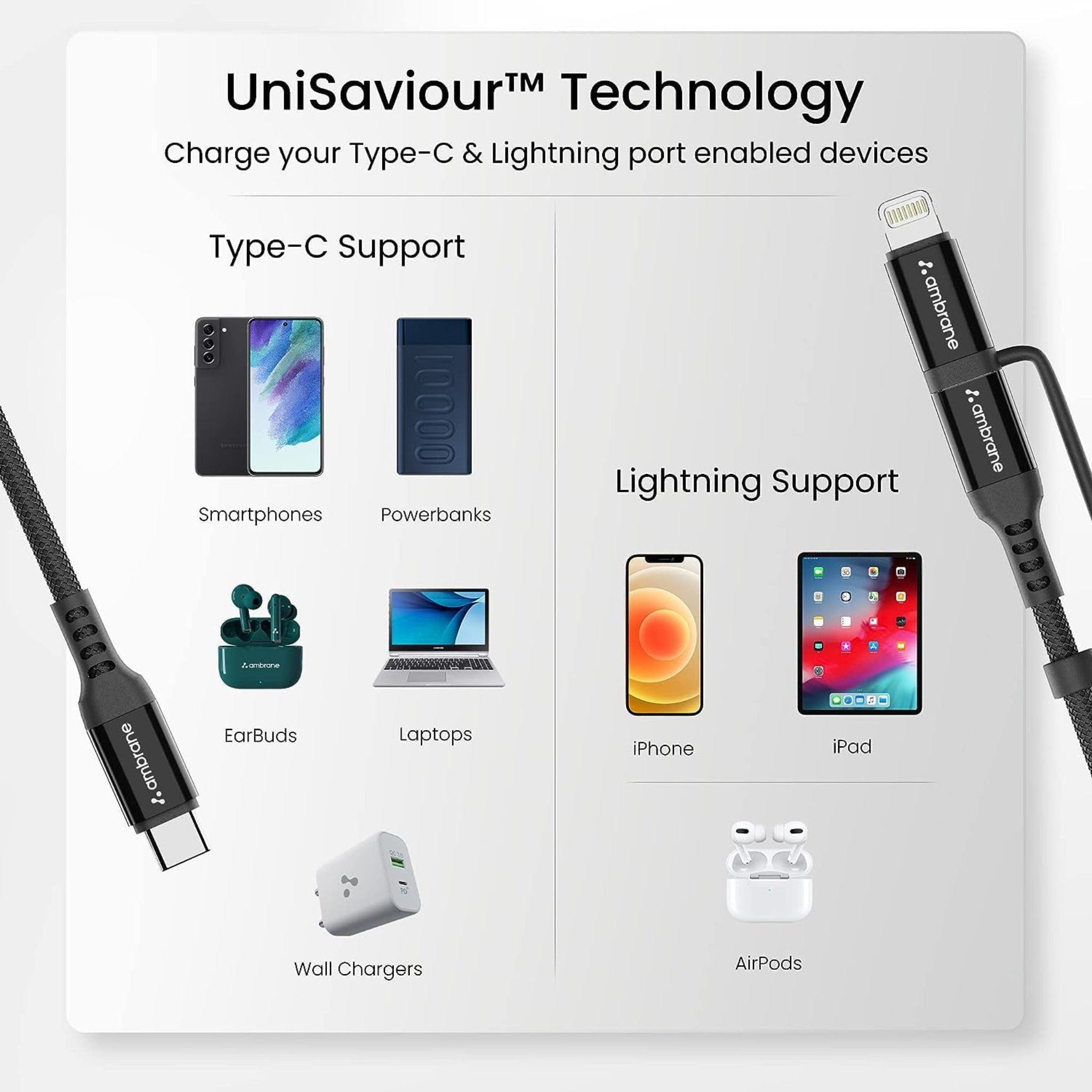 Ambrane Type C to 2-in-1 (60W Max); support Type C to iphone - ABDCS - 10