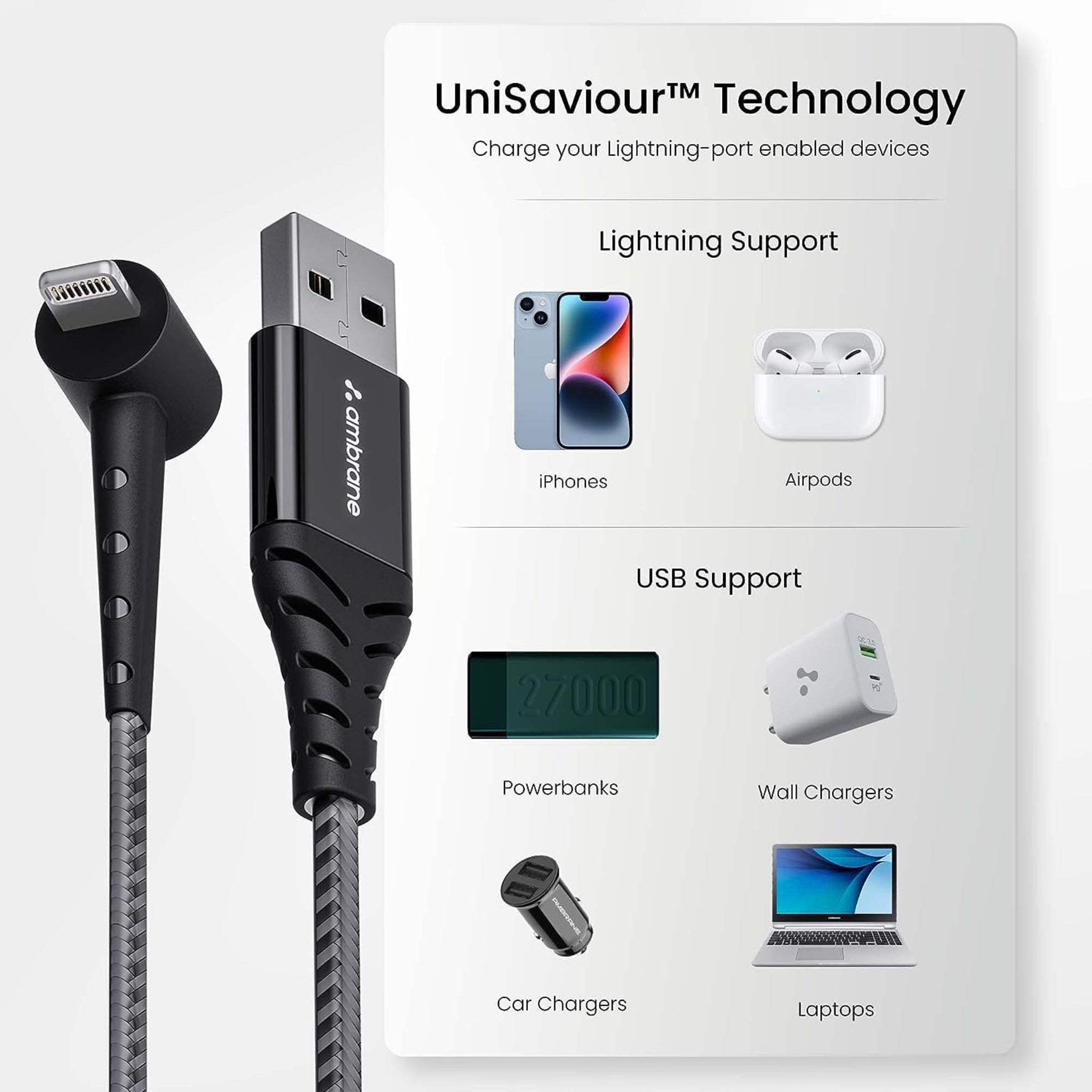 Ambrane 12W fast charging with standing support (iphone) - ABSL - 15