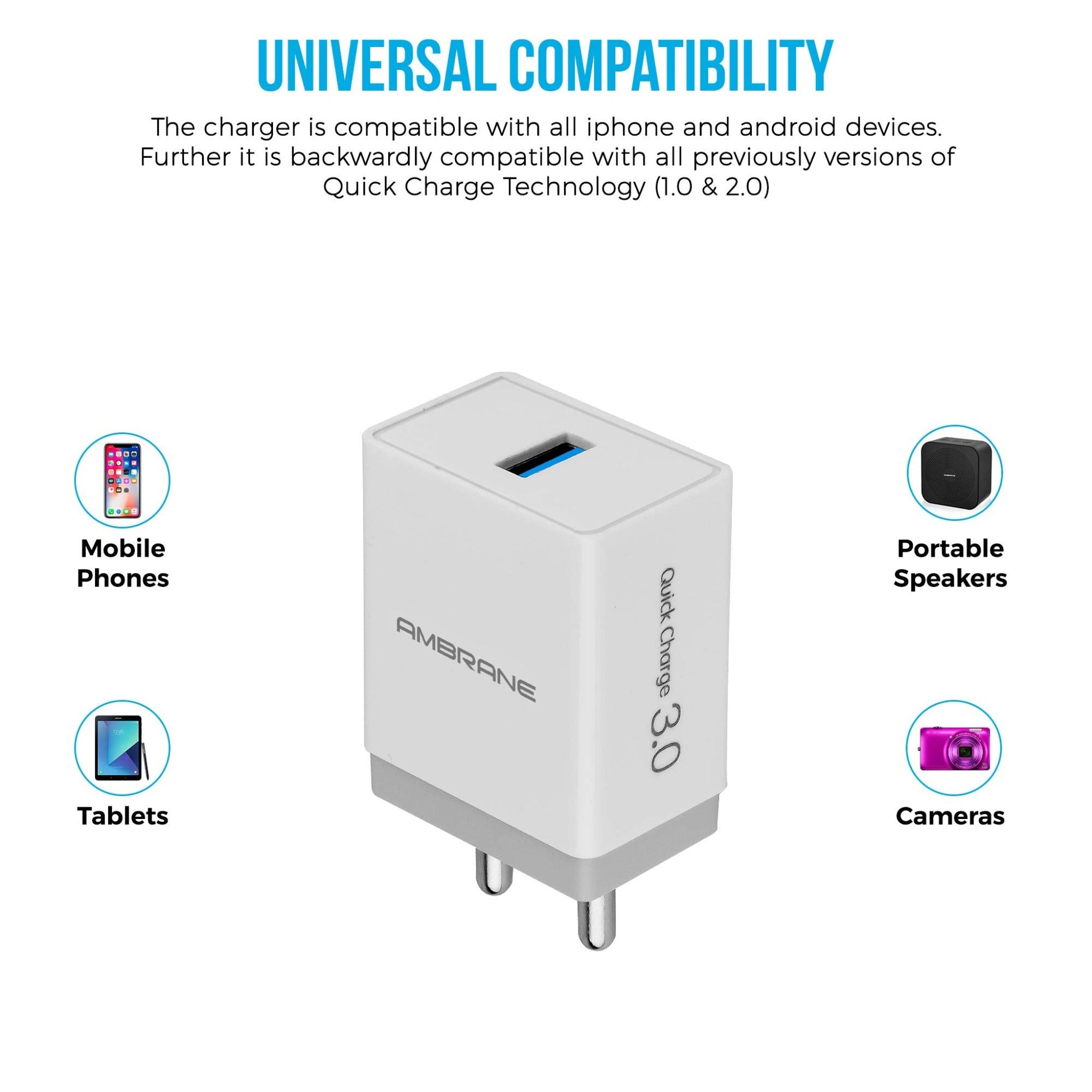 Ambrane Wall charger (3A) QC 3.0 w/o Cable - AQC-56 W/o Cable