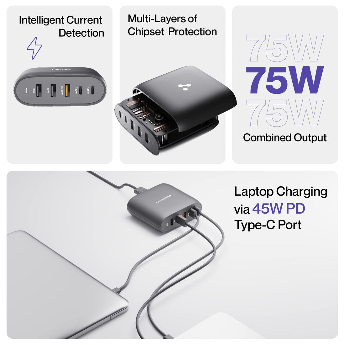 Ambrane 75W BoostedSpeed™, Multi Charging Hub Mobile, Laptop & other devices - HUB75W