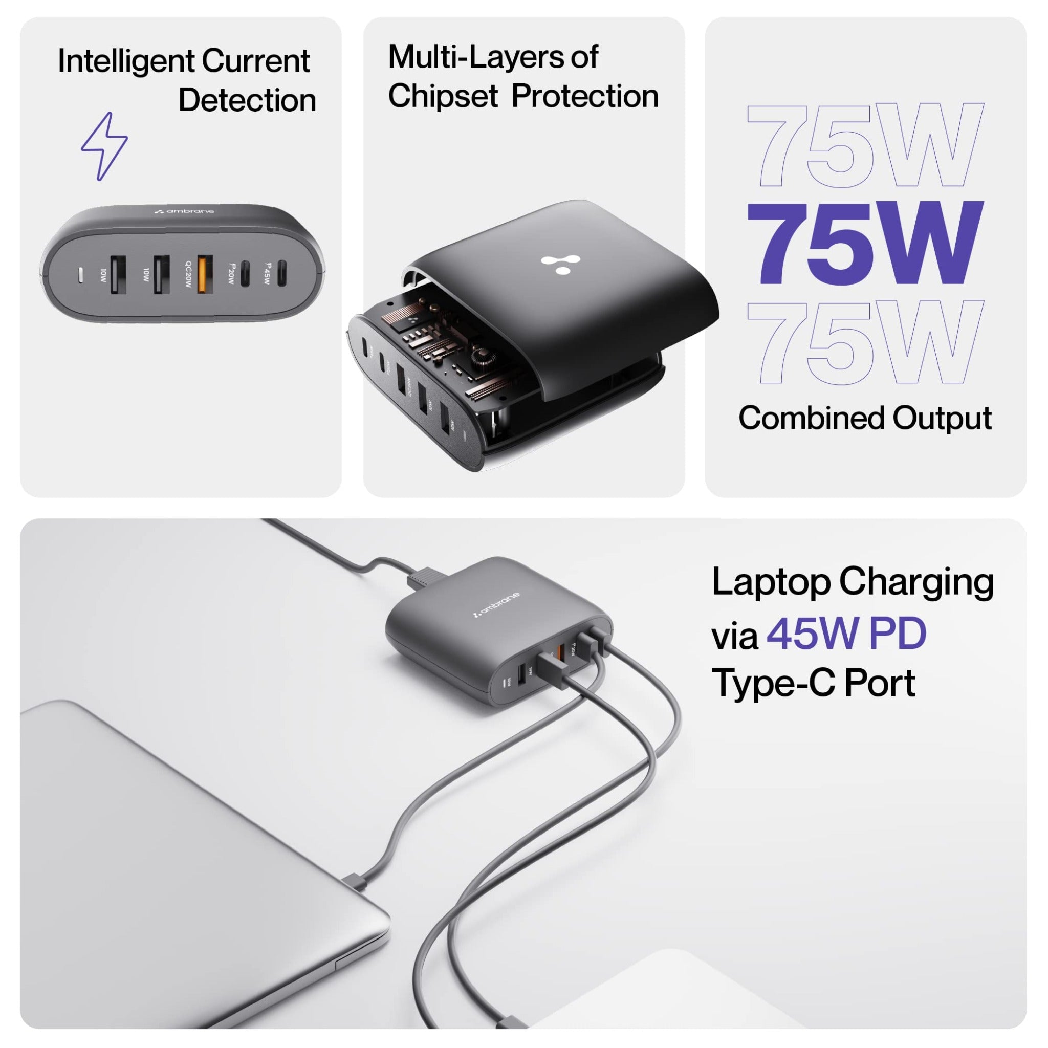 Ambrane 75W BoostedSpeed™, Multi Charging Hub Mobile, Laptop & other devices - HUB75W