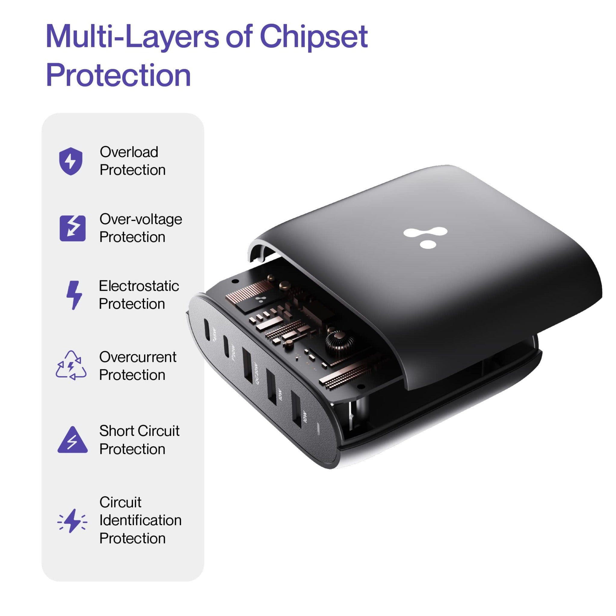 Ambrane 75W BoostedSpeed™, Multi Charging Hub Mobile, Laptop & other devices - HUB75W