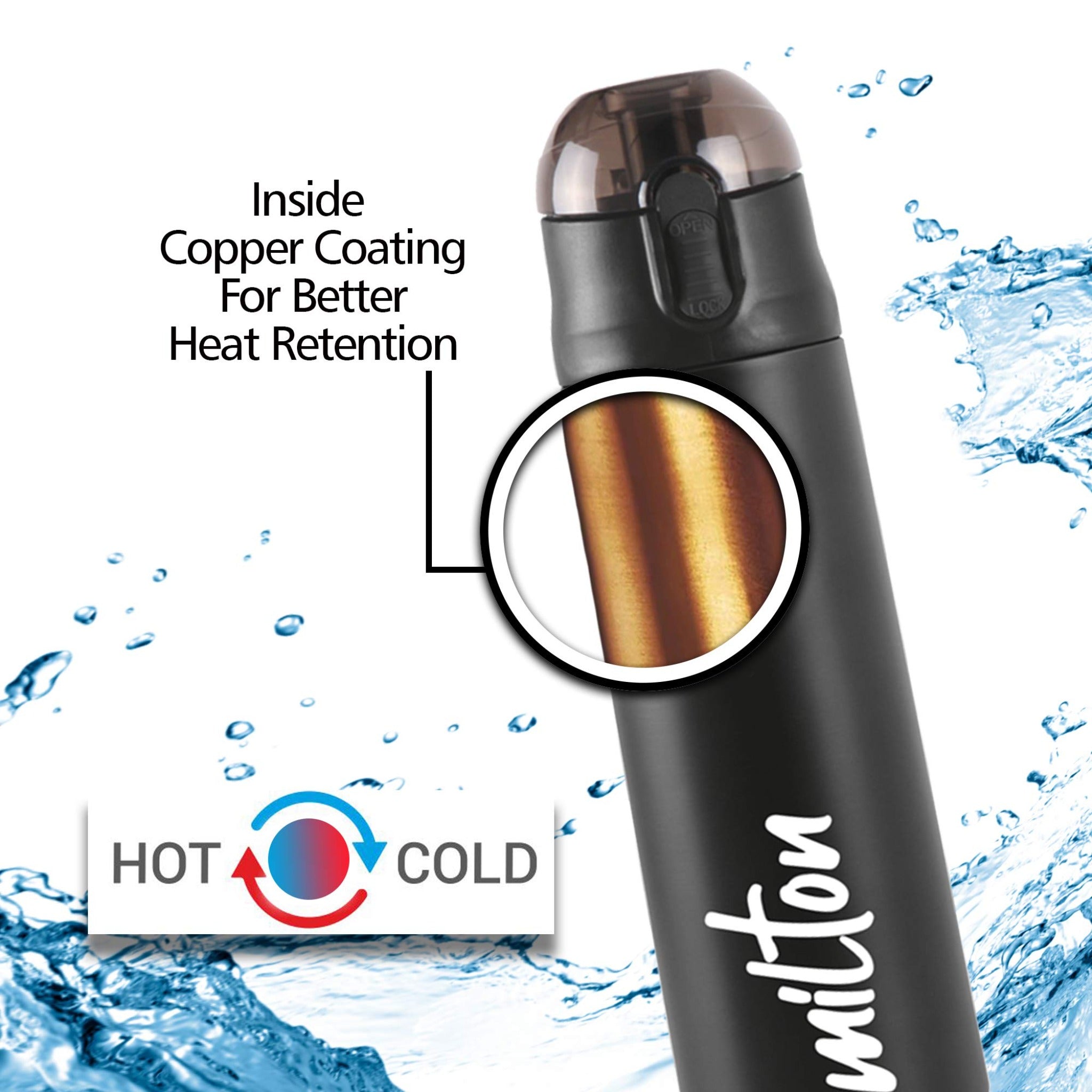 Milton Crown 400 Bottle