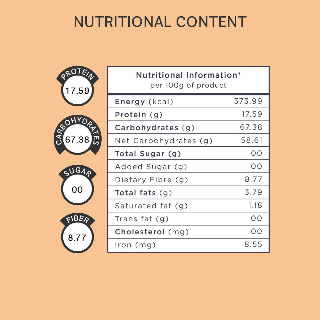 Fibre Forward Flour Blend 500 Gms