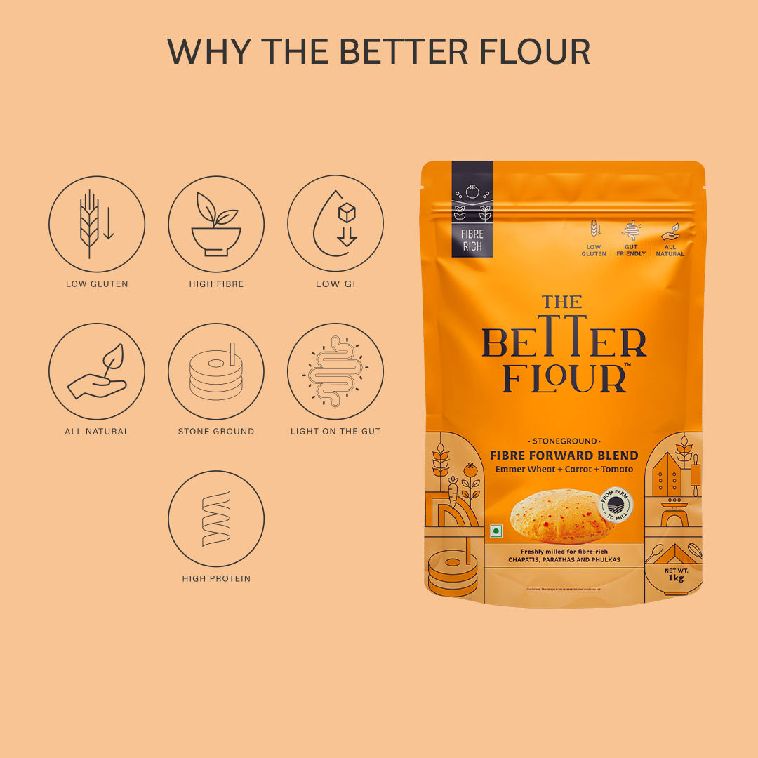 Fibre Forward Flour Blend 1 Kg