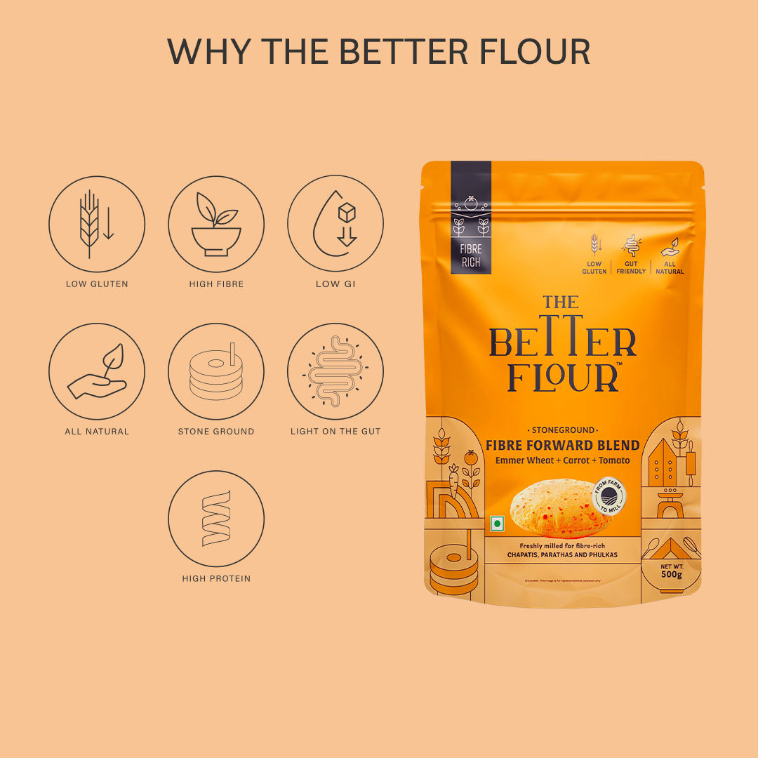 Fibre Forward Flour Blend 500 Gms
