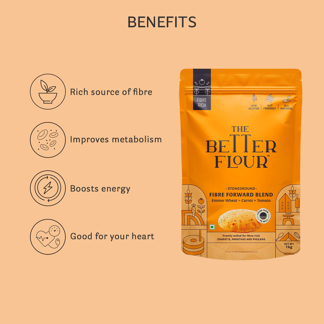 Fibre Forward Flour Blend 1 Kg