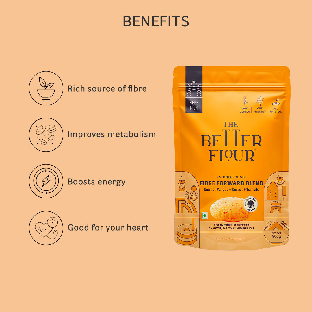 Fibre Forward Flour Blend 500 Gms