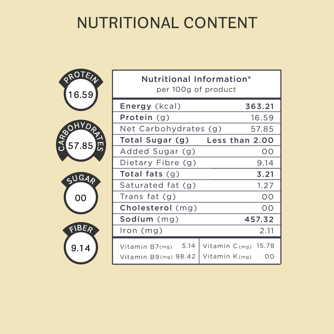 Original Flour Blend 1 Kg