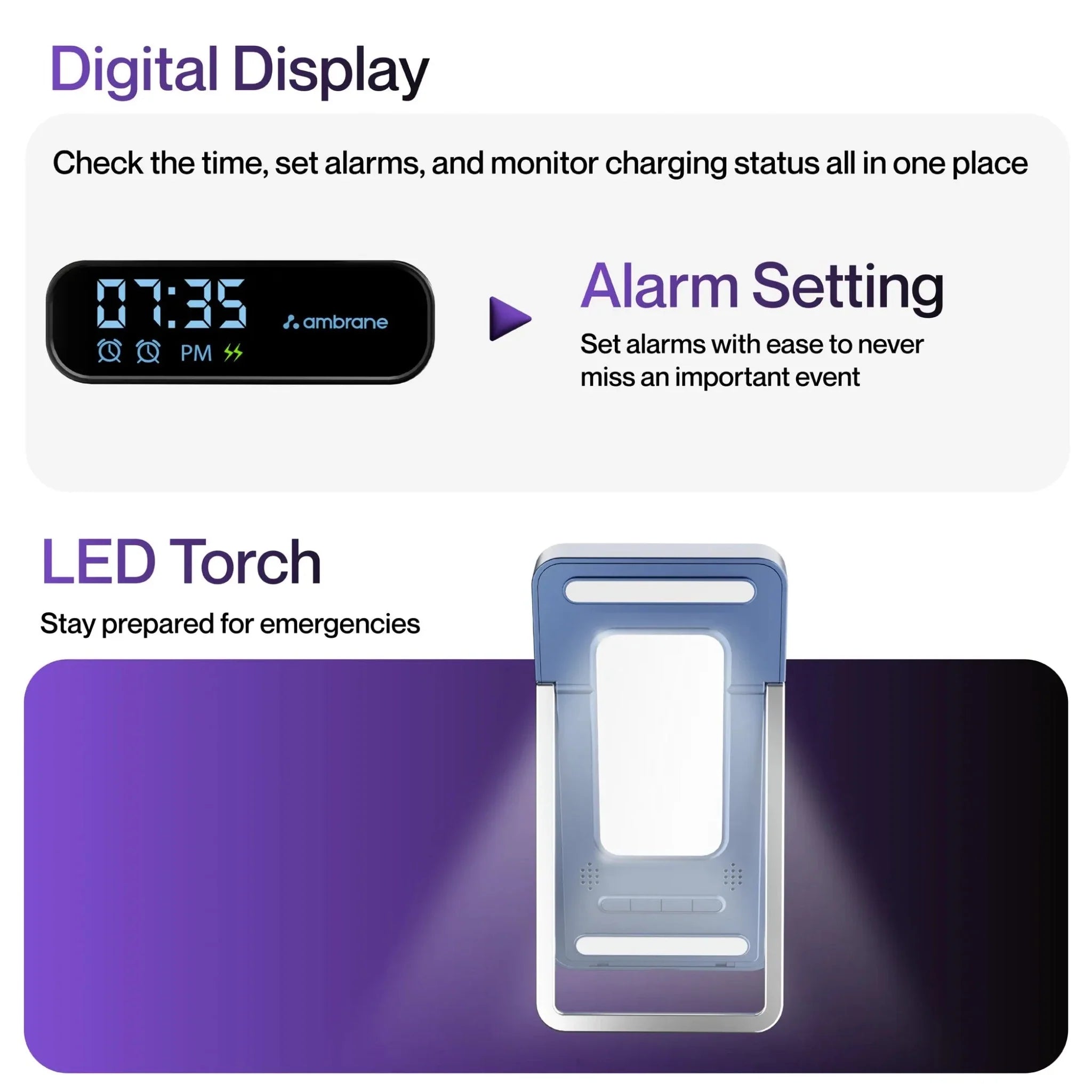 Ambrane 15W Wireless BoostedSpeed™ Wireless Charger - Powerpod Pro