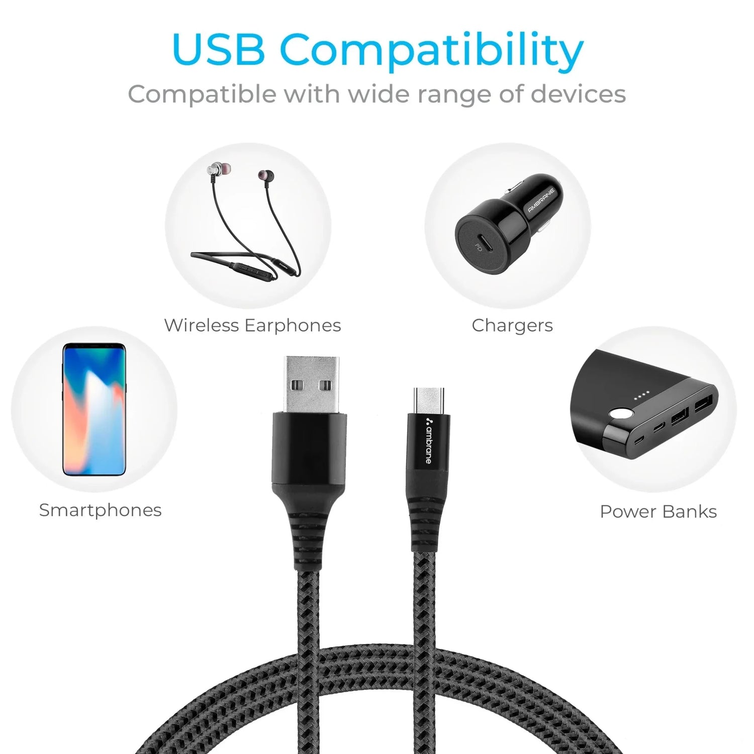 Ambrane Unbreakable 3A Fast Charging Braided Type C Cable ( 1.5 M) - BCT15