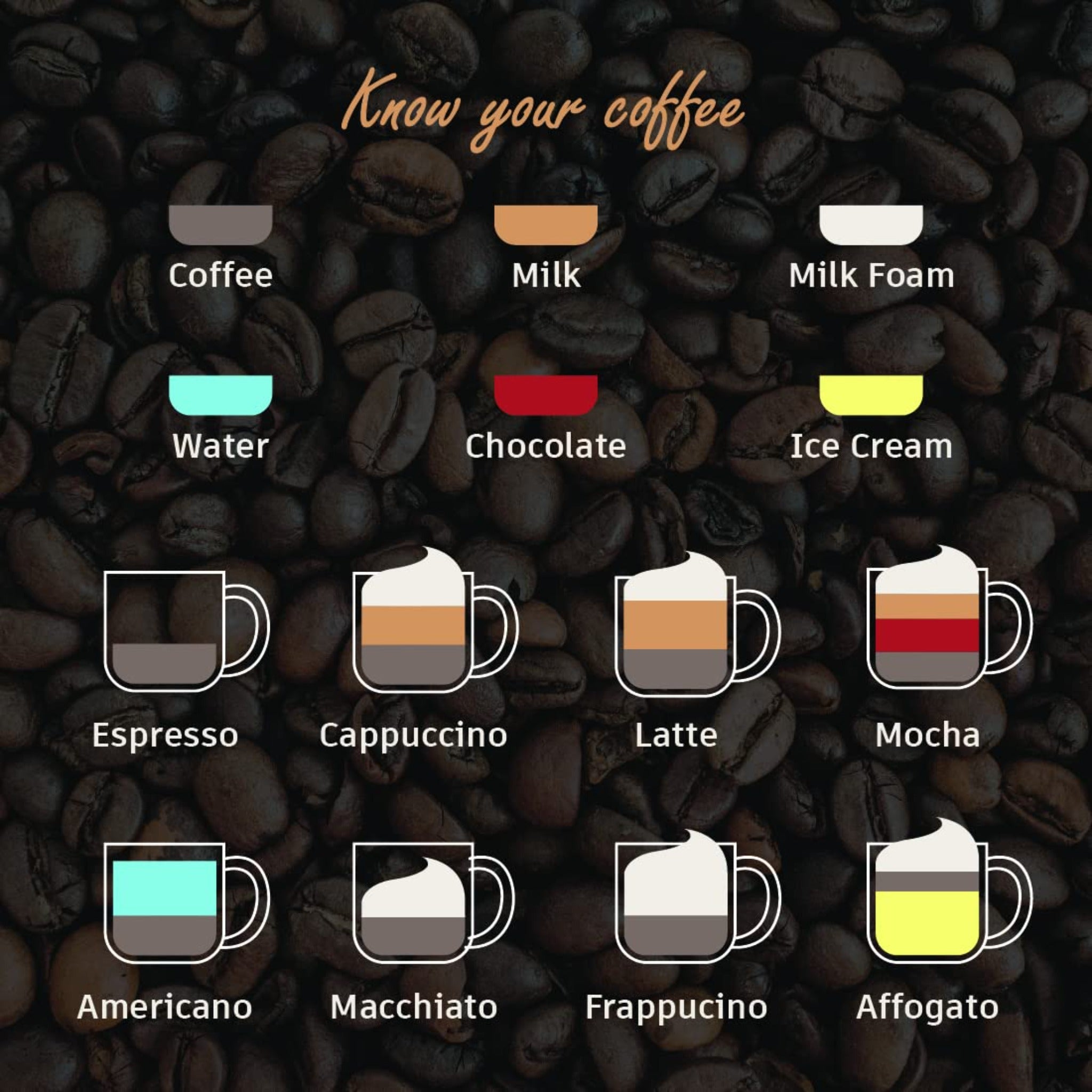 Regalia Espresso Coffee Maker 5 Bar