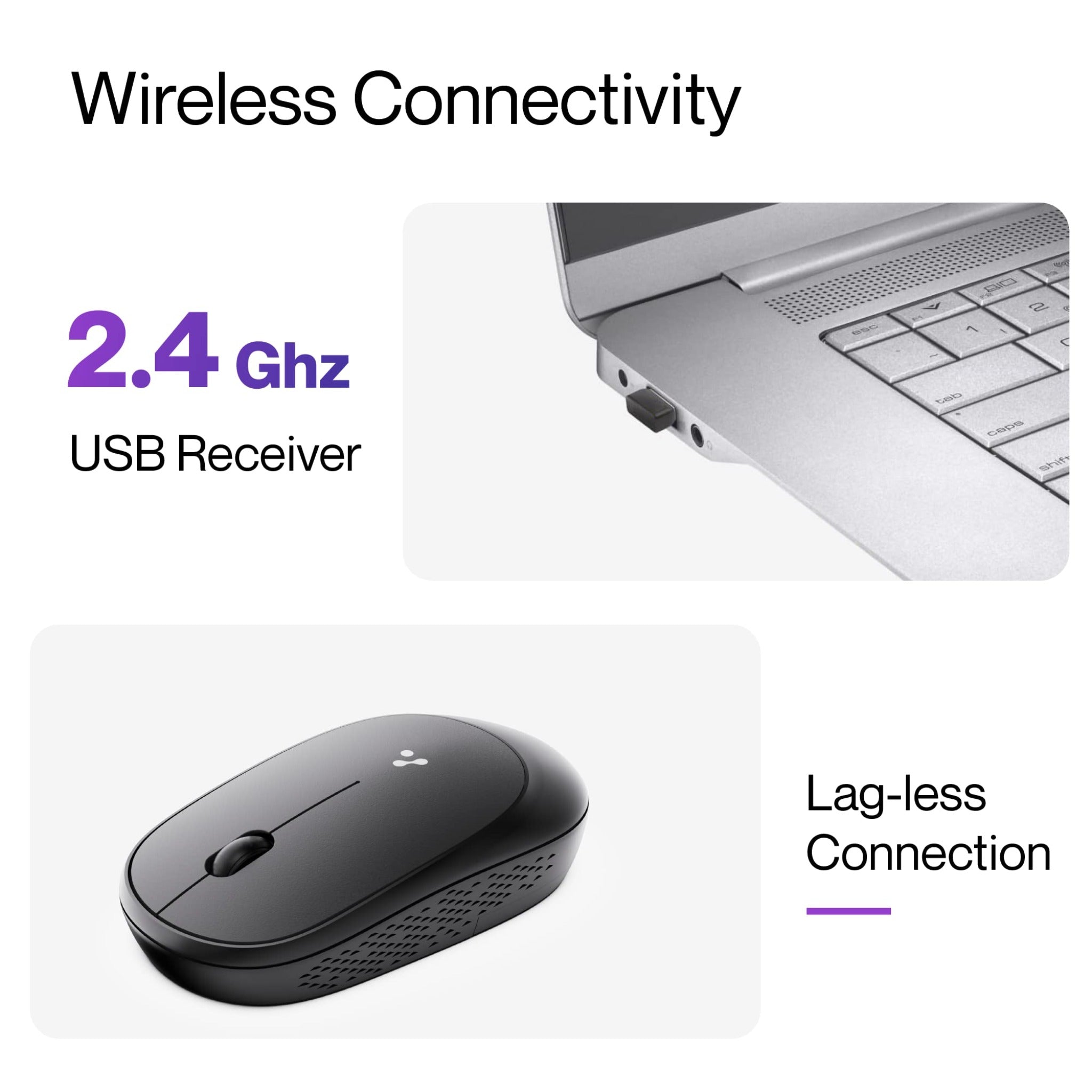 Ambrane 1200DPI, 2.4GHz Optical Wireless Mouse, Silent click - Sliq