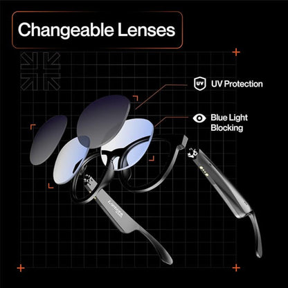 Ambrane Glasses with inbuilt Speaker - Glares