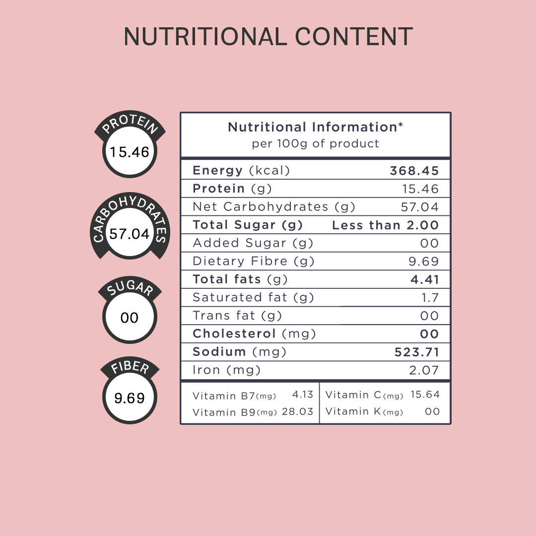 Robust Red Flour Blend 500 Gms